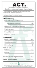 Nalgene™ Narrow-Mouth HDPE Economy Bottle